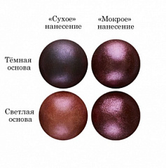 Краситель сухой (кандурин) Бордовый, 5 г