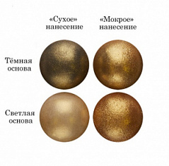 Краситель сухой (кандурин) Золотое сверкание, 5 г